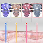 Photon Rejuvenation Led Color Light Beauty Mask