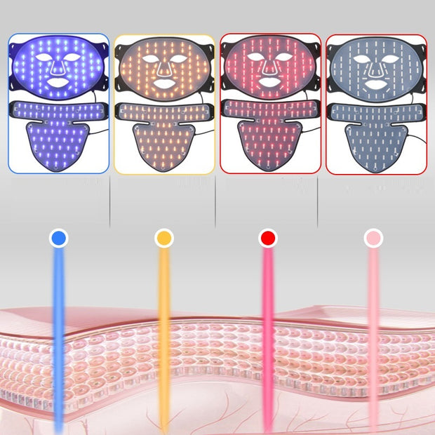 Photon Rejuvenation Led Color Light Beauty Mask